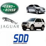 Land Rover and Jaguar SDD eXML files encryptor-decryptor для работы с JLR на инженерном уровне